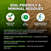 Glyphosate 41% SL Herbicide Concentrate for Professional Vegetation Management